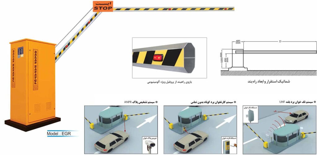 راه بند مدل EGR