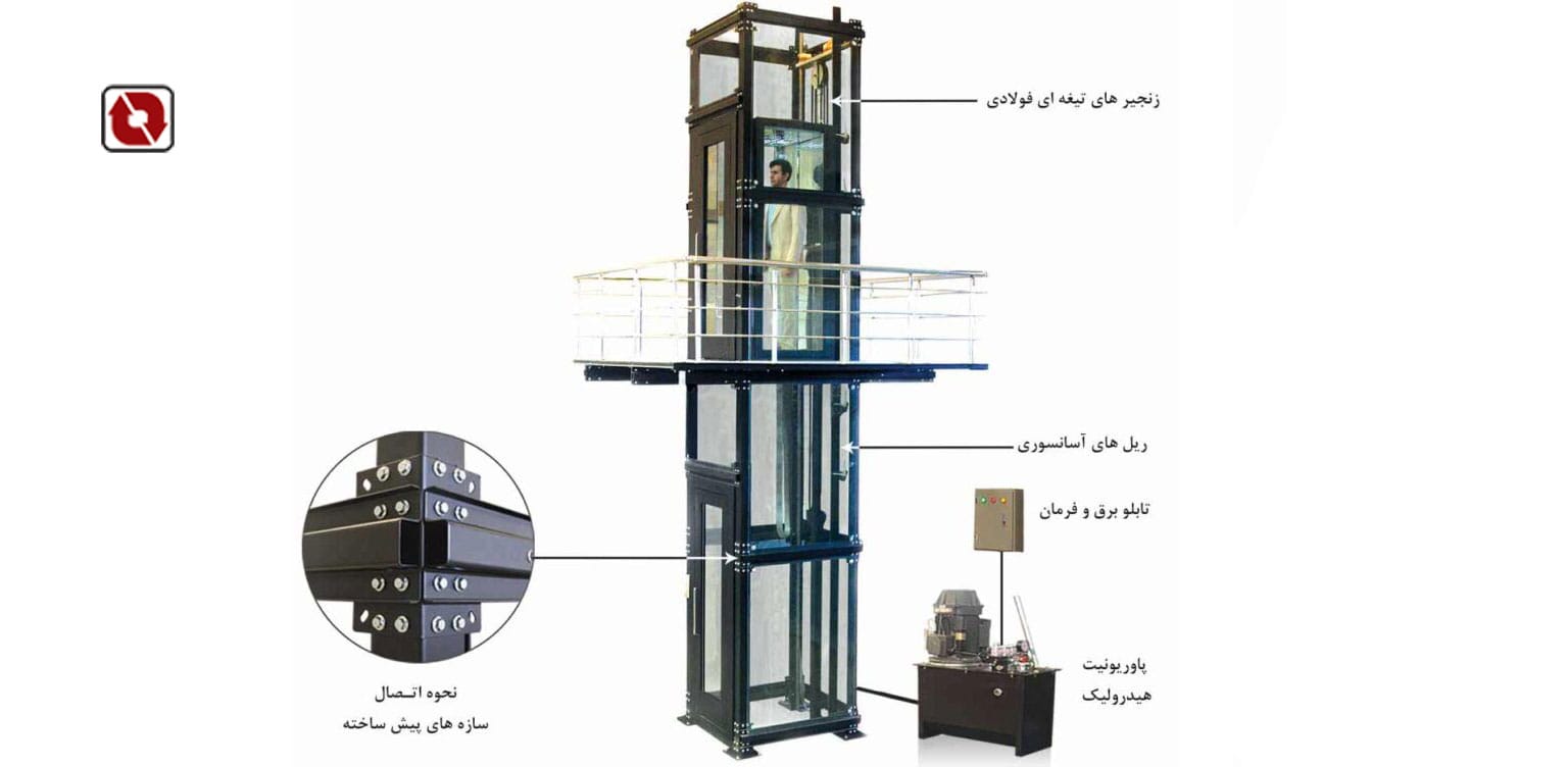 قیمت بالابر خانگی کابین دار