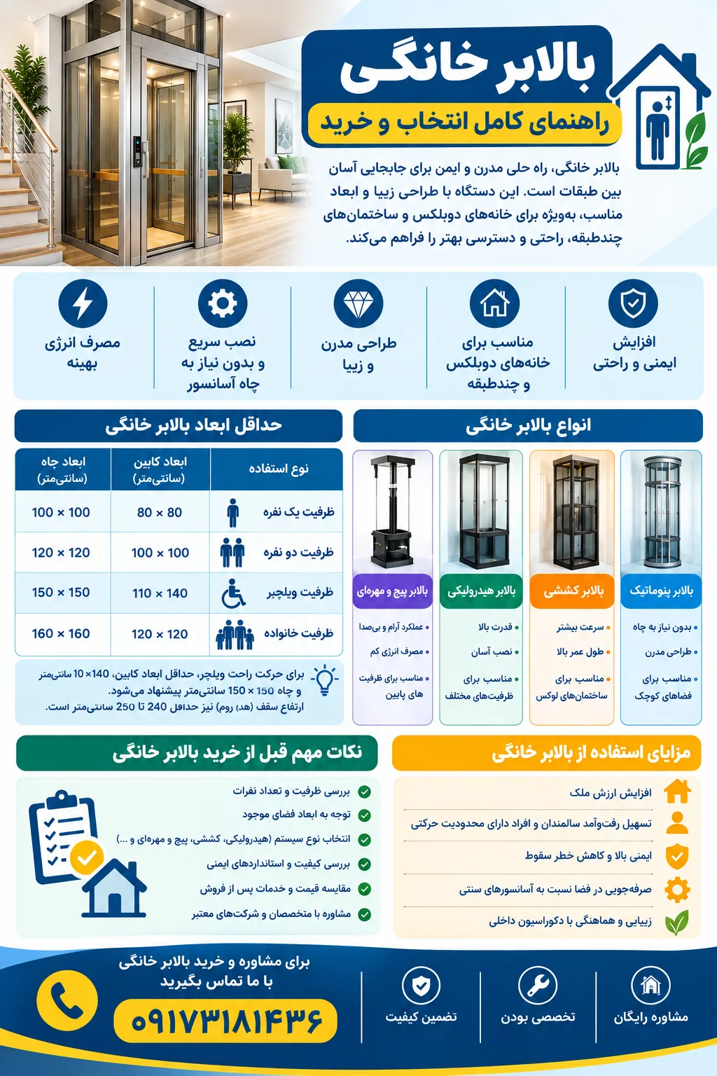بالابر خانگی
