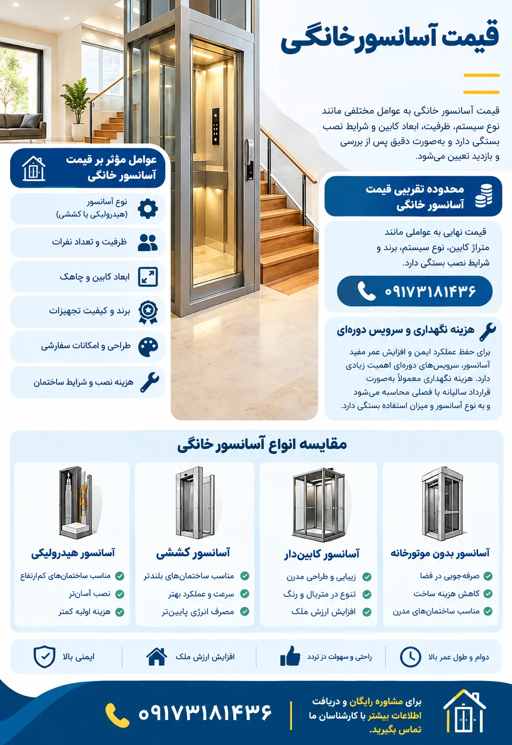 قیمت آسانسور خانگی