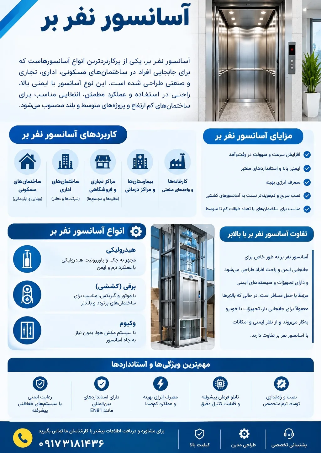 آسانسور نفر بر