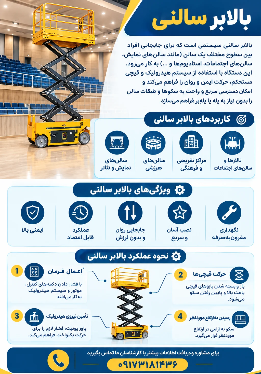 بالابر سالنی